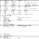 哈驰BT40 YZ700 KZG4000型材加工中心