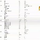乔峰2217龙门加工中心，发那科系统，线轨机，带刀库，工作台1450.