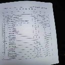 刚刚拿下北京8米数控重型龙门，工作台38米，门宽3.5米.