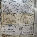 老式连杆的闭式双点630吨，济南二机产，还有两台，用.